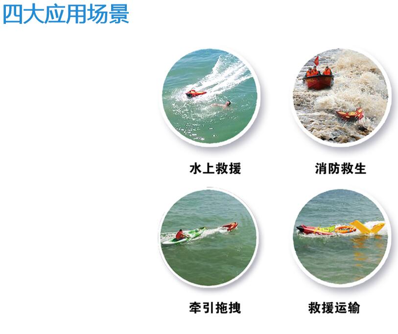 R1水上救援機(jī)器人四打啊應(yīng)用場景 R1水上救援機(jī)器人四打啊應(yīng)用場景