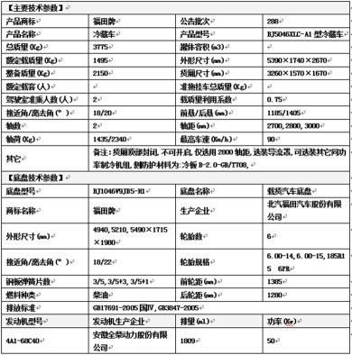 冷藏車生產(chǎn)廠家，康瑞冷藏